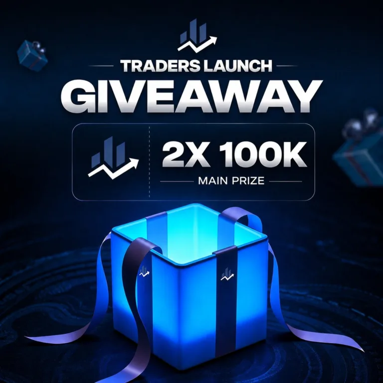 Konkurs na Konta 2x100K [25 września 2026]