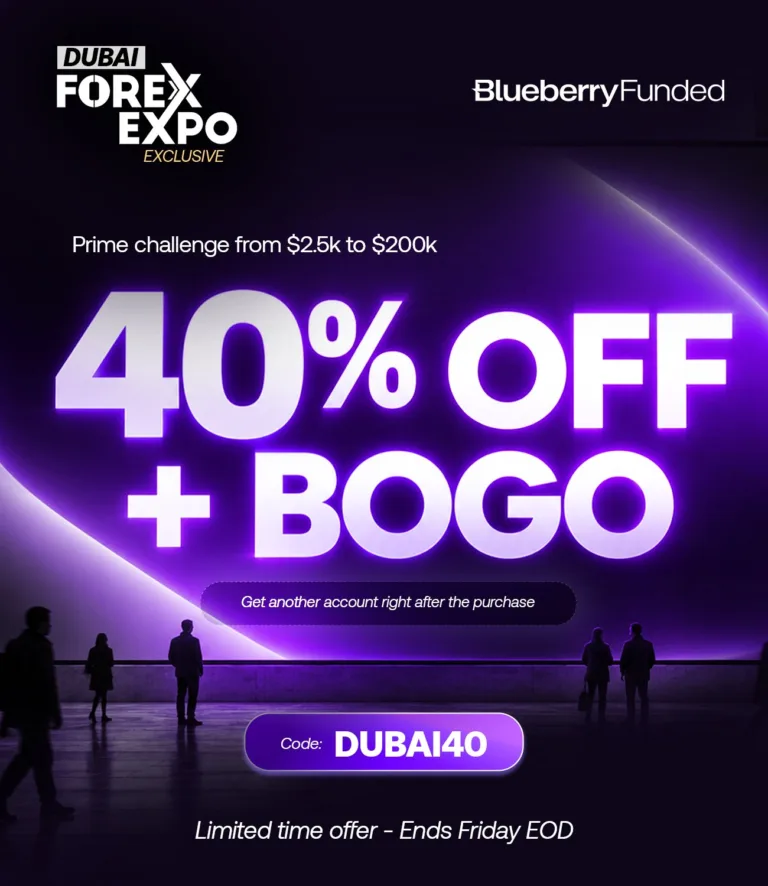 Promocja 40% Zniżki + BOGO na konta Prime [27 września 2026]
