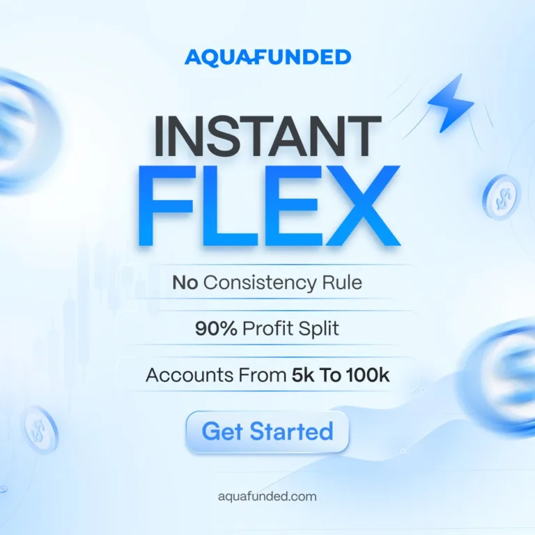 Nowe Konta Instant Flex (od 5K do 100K) [25 września 2026]