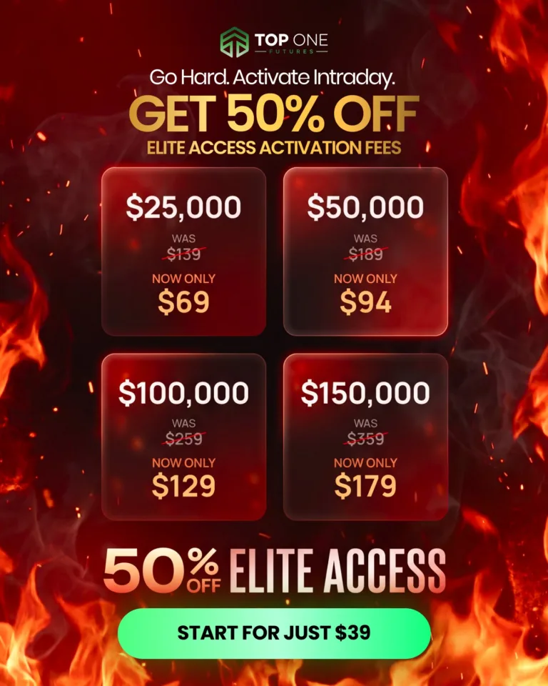 Promocja 50% zniżki na Elite Access Activation Fees + Buy 1 Get 1 Free [26 września 2026]