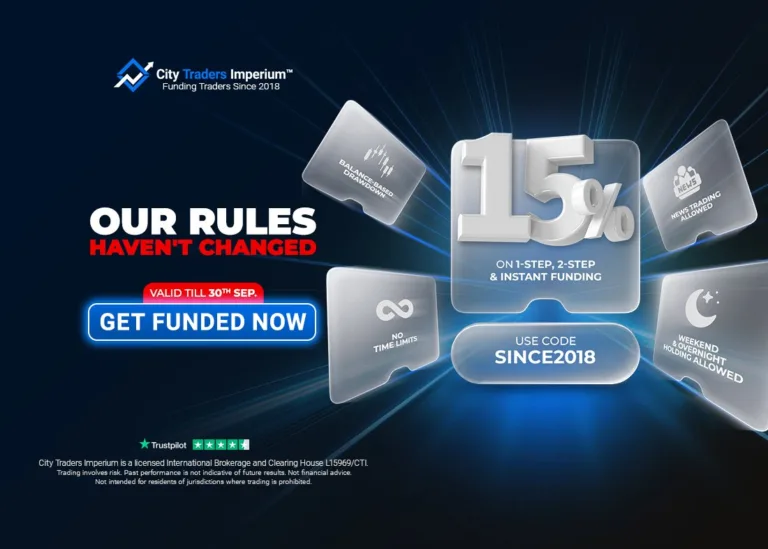 15% Zniżki na Konta 1-Step, 2-Step & Instant Funding [do 30 września 2026]