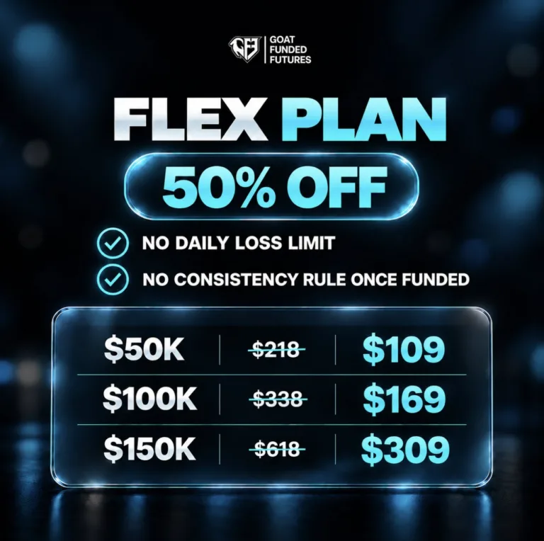 Promocja FLEX Model z 50% Zniżką [28 września 2026]