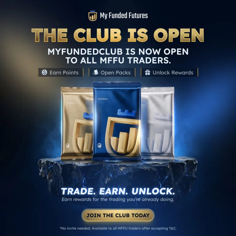 MyFundedClub Otwarty dla Wszystkich Traderów [30 września 2026]