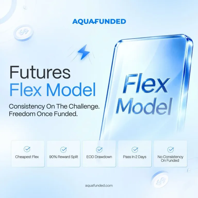 Nowy Model Flex z Przejściem w 2 Dni i 90% Podziałem Zysków [30 września 2026]