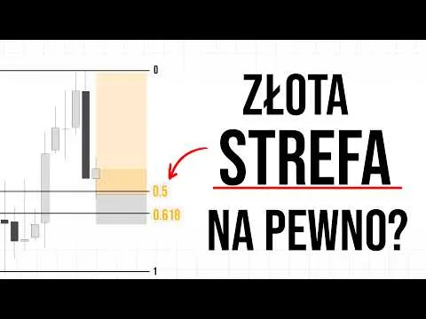 Co jest nie tak ze… ZNIESIENIEM FIBONACCIEGO [Fair Value Gaps a Fibonacci]