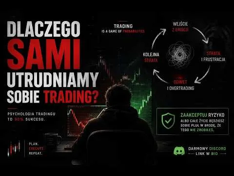 Dlaczego Ty nie zarabiasz z rynku? BOISZ SIĘ PRZEGRAĆ? [Akceptacja strat w tradingu]