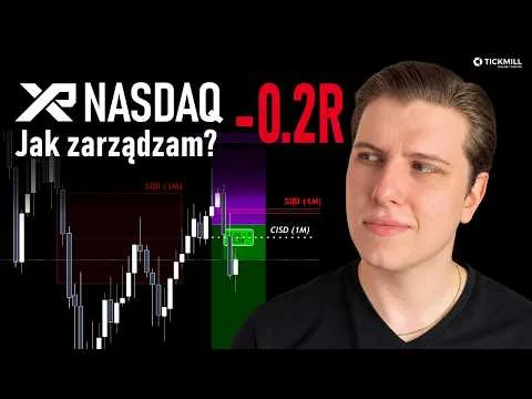 Jak OGRANICZAM STRATĘ do minimum? (Silver Bullet) [Silver Bullet i zarządzanie stratą]