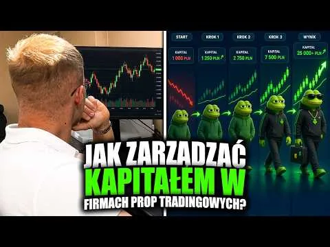 Jak POPRAWNIE zarządzać kapitałem na kontach fundowanych? [Zarządzanie kapitałem funded accounts]