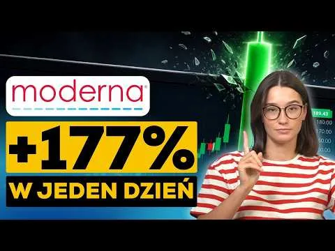 MODERNA z największym wzrostem stulecia. Przełom czy pułapka? [Terapia mRNA i short squeeze]
