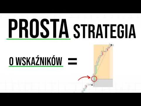Moja Strategia na Łapanie Trendu (Czyste Price Action w Praktyce) [Analiza FVG i Rejection High]
