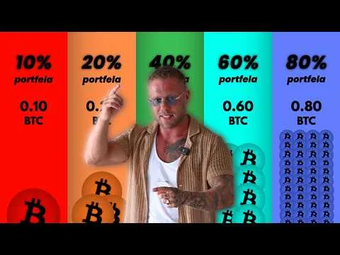 MOJA STRATEGIA NA NADCHODZĄCY CYKL (NIE TO CO MYŚLISZ) [Bitcoin DCA i poziomy zakupu]