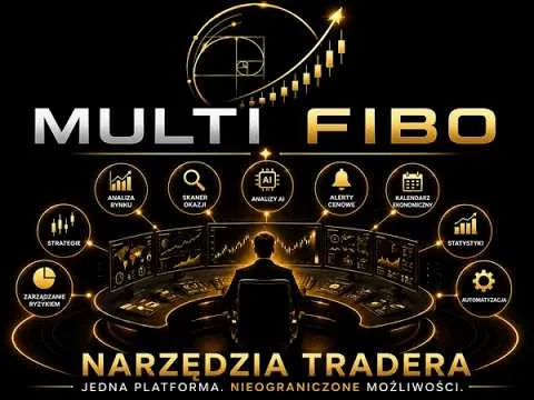 MULTIFIBO – trading bez patrzenia na wykres [Platforma Multifibo – sygnały bez wykresu]