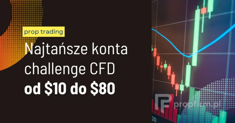 Najtańsze konta challenge CFD 2026 - konto fundowane od $10 do $80