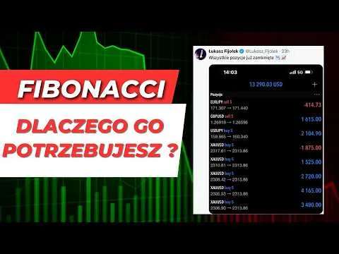 Nowy impuls spadkowy na jenach japońskich właśnie się rozpoczął? Teoria Fal Elliotta na żywym rynku [JPY – analiza fali Elliott]