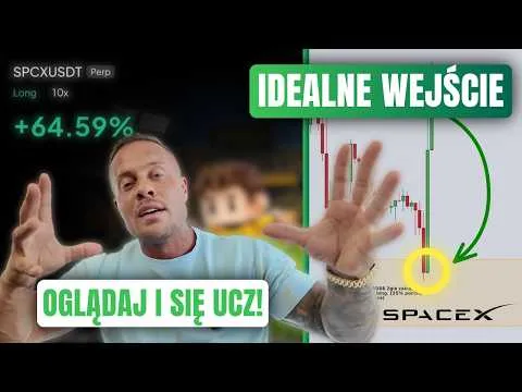 OTO JAK POWINNO SIĘ LONGOWAĆ SPÓŁKĘ ELONA MUSKA (PORADNIK) [Podwójne dno i Fib 1.618]
