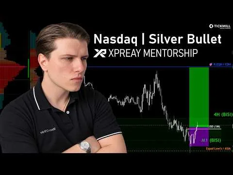 Pełna analiza i jak radzę sobie z SERIĄ STRAT? – XPREAY MENTORSHIP [Analiza NASDAQ – zmiana trendu]