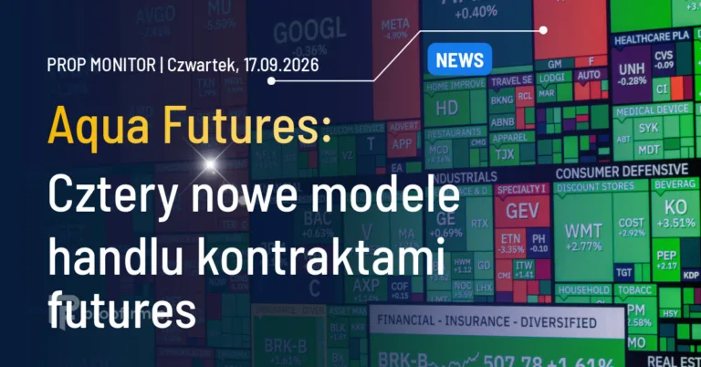 Prop Monitor: Aqua Futures wprowadza cztery nowe modele handlu