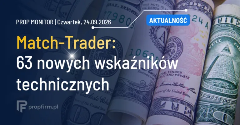 Prop Monitor: Match-Trader wprowadza 63 nowe wskaźniki