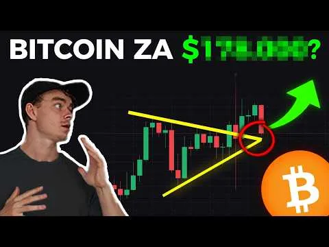 ⚠️ TO NIE CLICKBAIT: HOSSA SIĘ ZACZĘŁA!? Przygotuj się TERAZ. [Analiza BTC: 50T MA]
