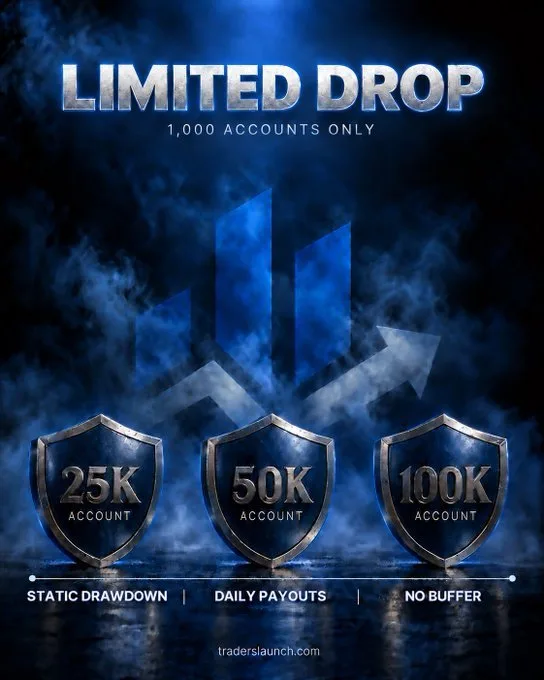 Ograniczona Sprzedaż Kont (Limited Account Drop)