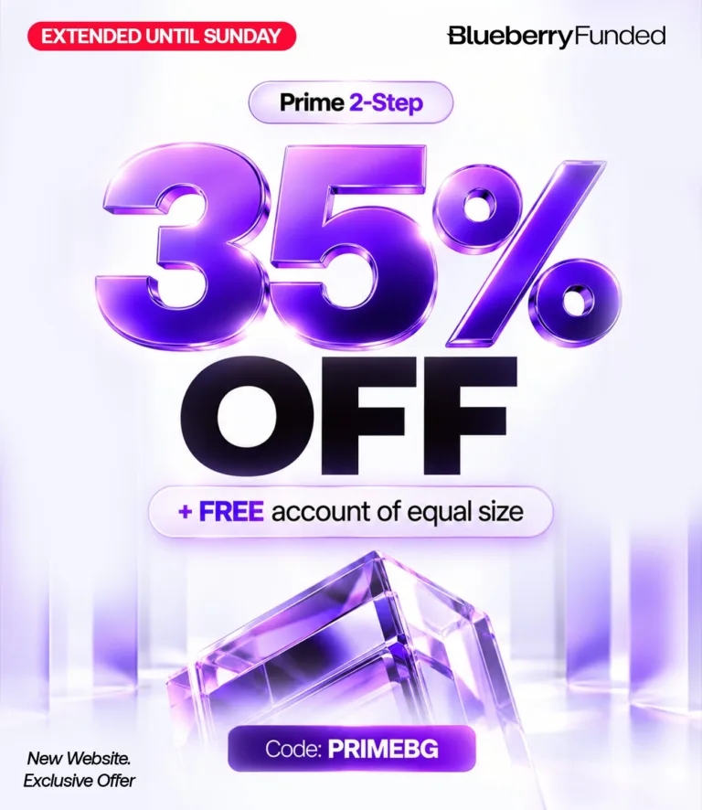 Promocje BOGO (Kup Jedno, Otrzymaj Drugie Gratis) [do 5 października 2026]