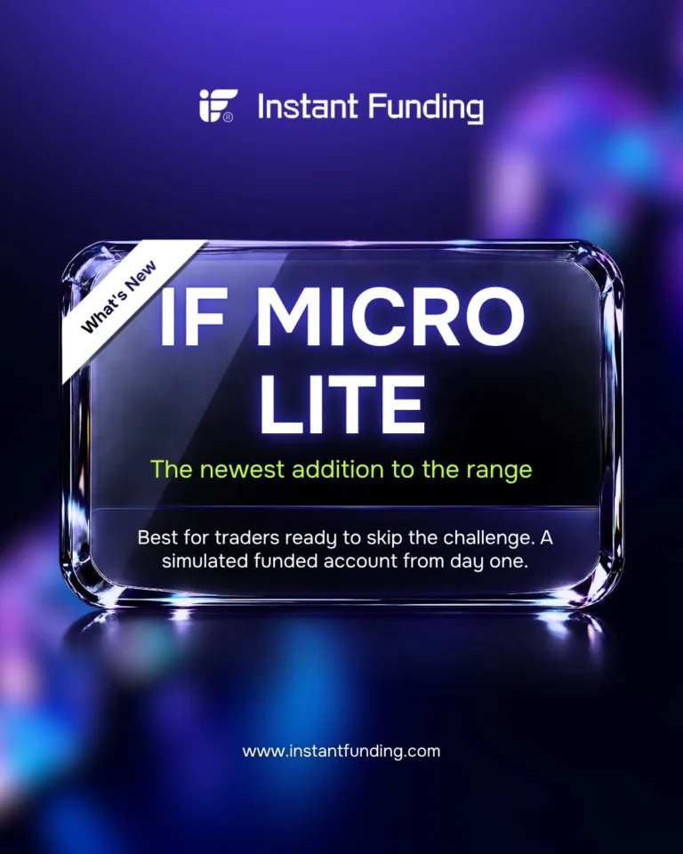 Nowa Oferta IF Micro Lite – Konto Funded od Pierwszego Dnia [Październik 2026]