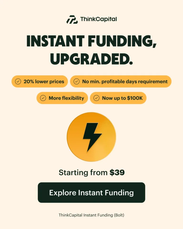 Ulepszone konta Instant Funding – niższe ceny i większe konta [Październik 2026]