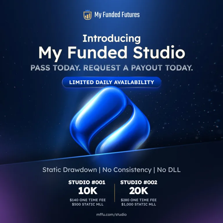 Premiera MyFundedStudio z Innowacyjnymi Zasadami [Październik 2026]