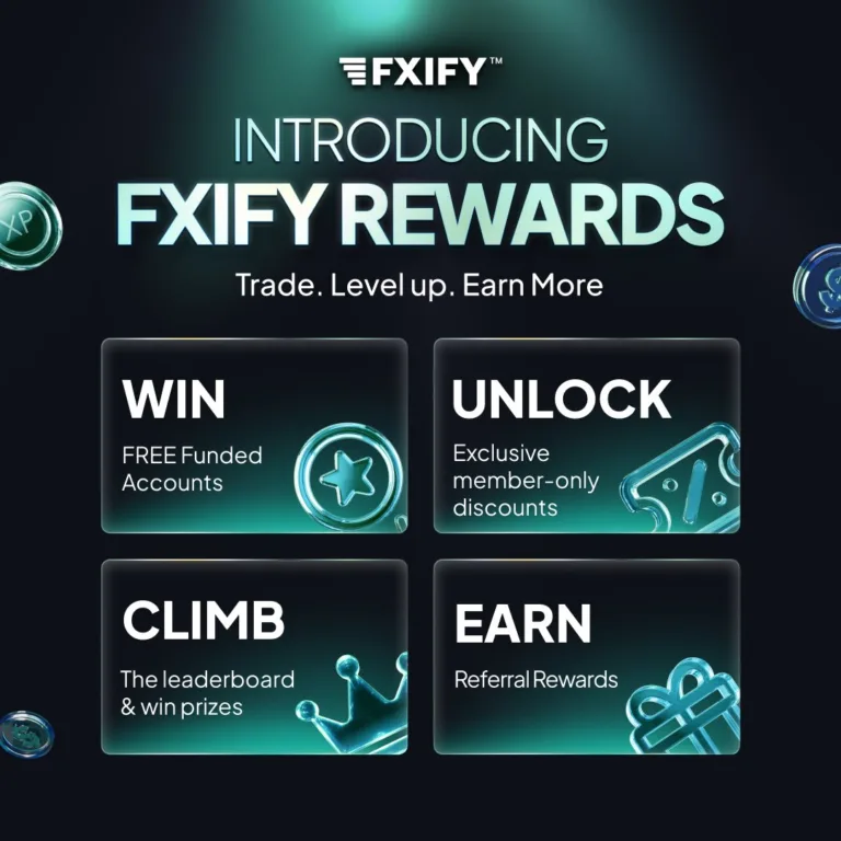 Program Lojalnościowy FXIFY Rewards już Dostępny!