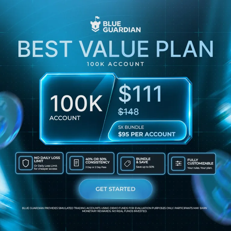 Promocja na Konto 100K za 1