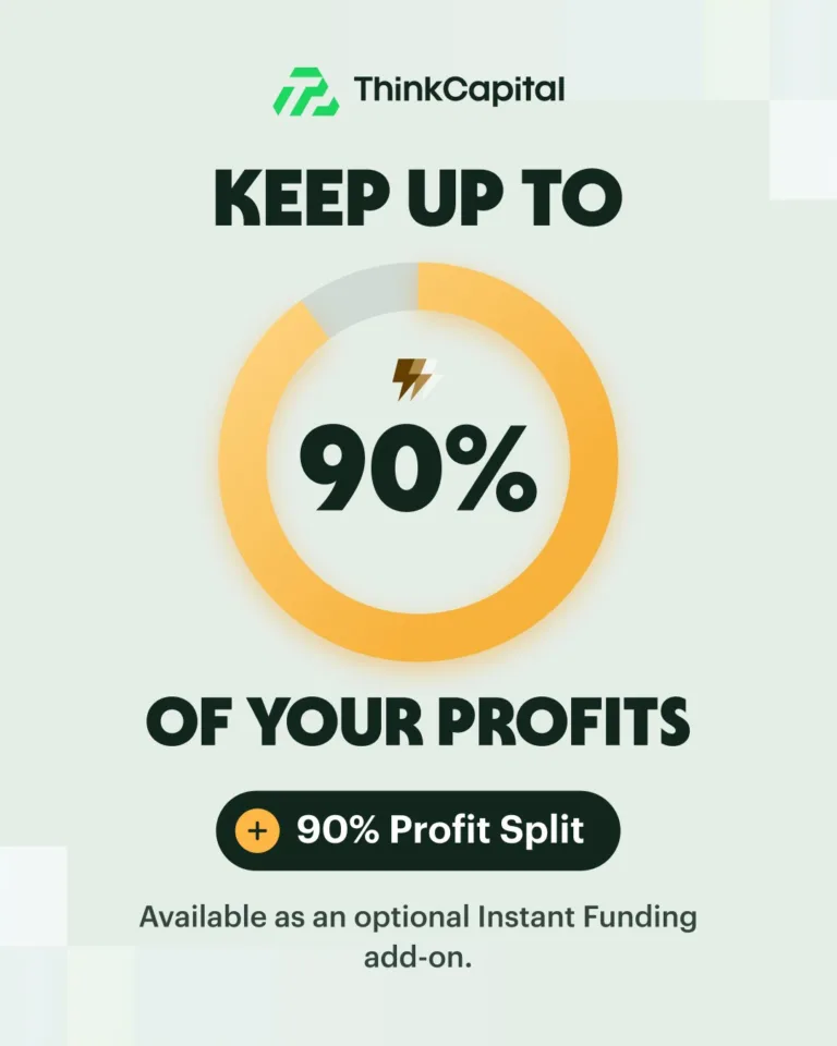 Opcjonalny Podział Zysków 90% na kontach Instant Funding