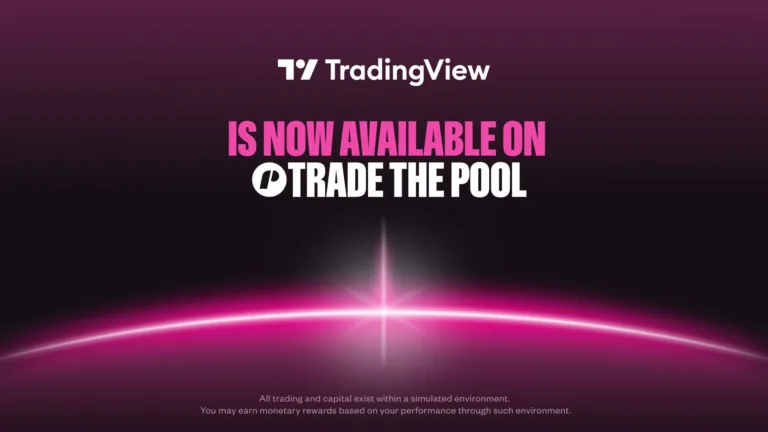 Integracja z TradingView [13 października 2026]