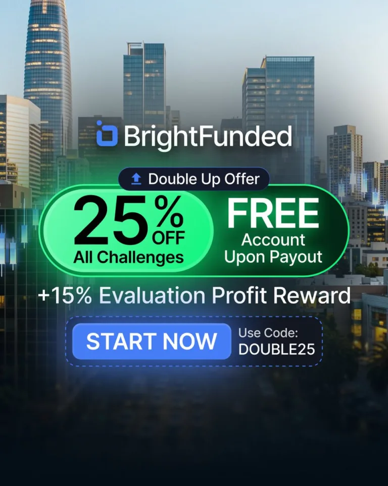 Promocja Double Up – 25% Zniżki i Konto Gratis [do 19 października 2026]