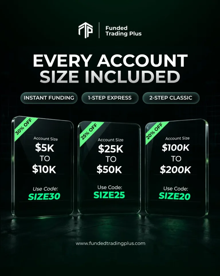 Zniżki na Konta Instant Funding w zależności od Rozmiaru Konta