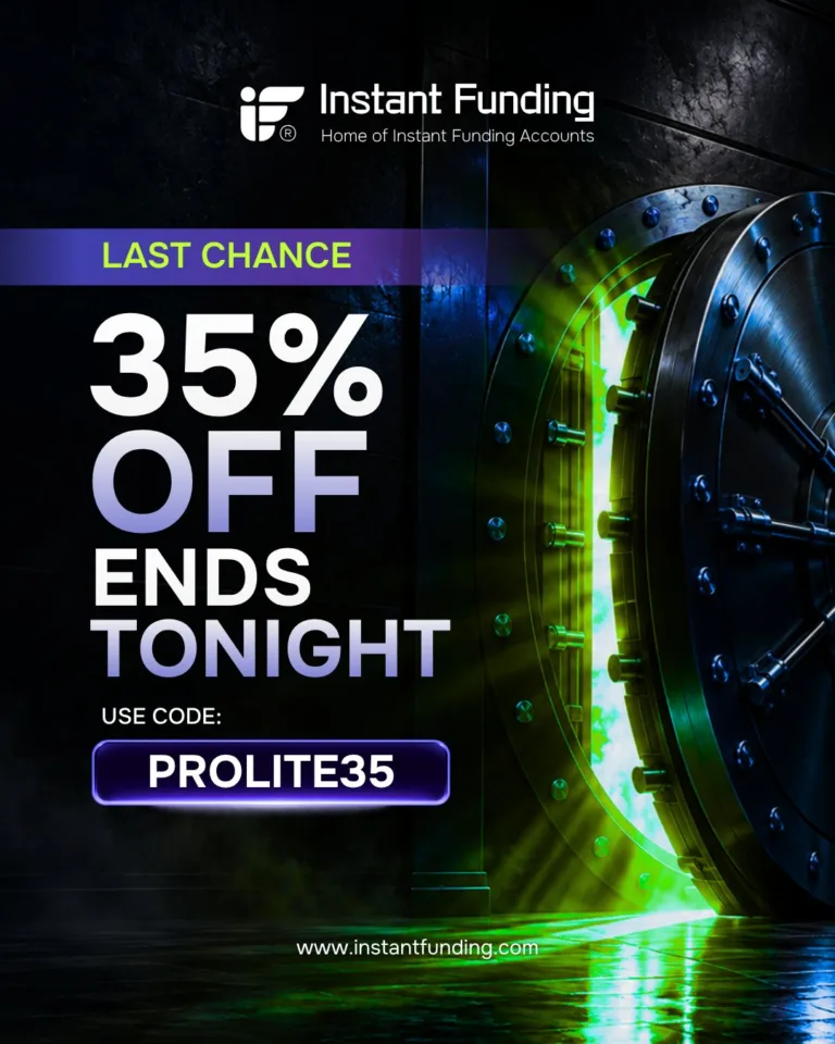 35% Zniżki na konta Pro i Lite [15 października 2026]
