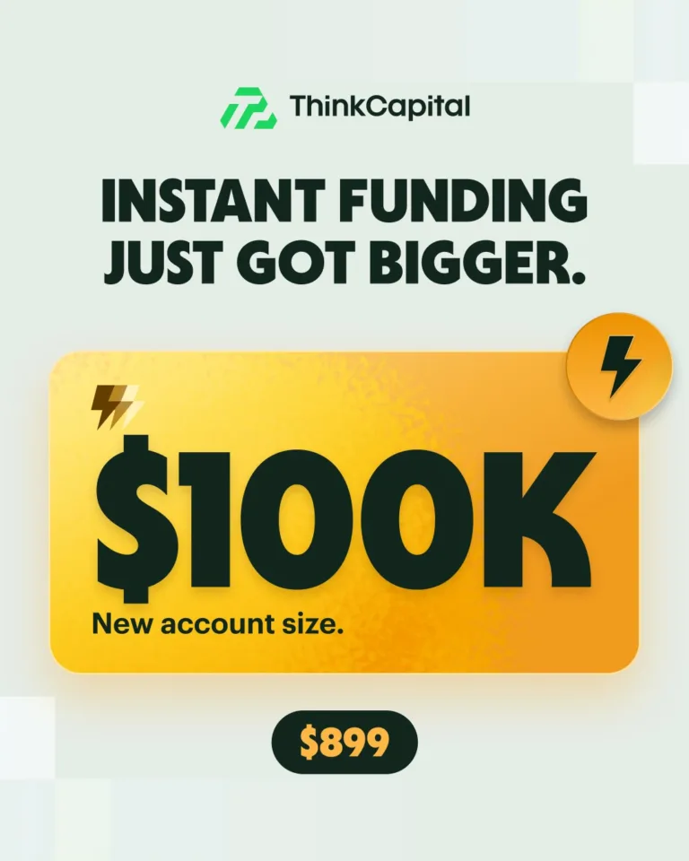 Nowe Konto Instant Funding o Wartości 100K Dostępne