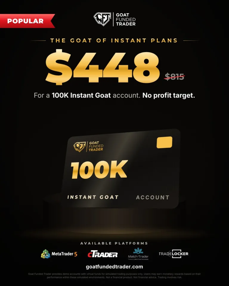 Promocja na konto Instant Goat 100K za 8 [20 października 2026]