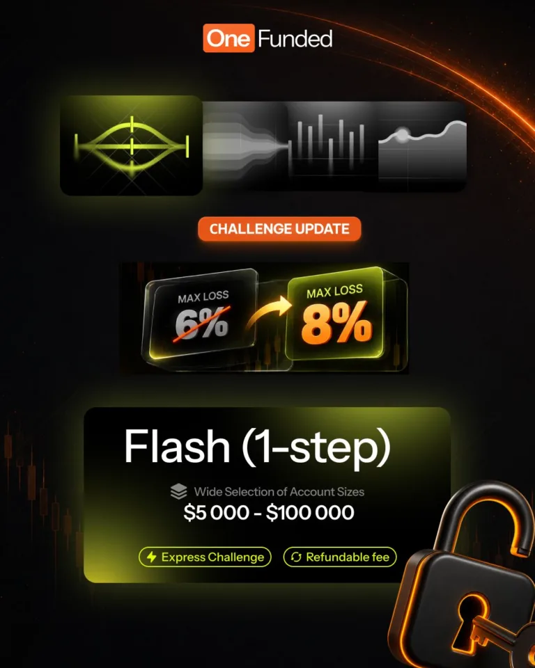 Zwiększenie Limitu Straty Całkowitej w Flash Challenge [20 października 2026]