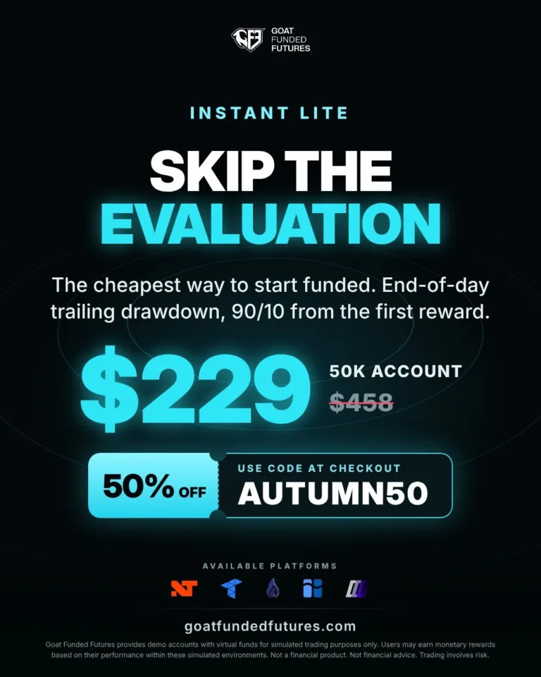 Promocja na Konto Instant Lite 50K [Październik 2026]