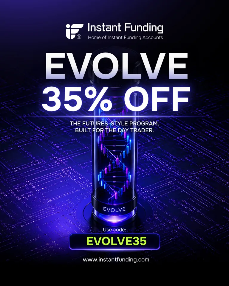 35% Zniżki na Program Evolve dla Day Traderów [Październik 2026]