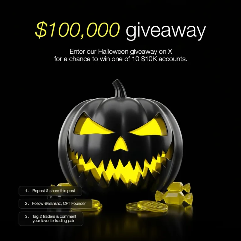 Konkurs Halloweenowy z Nagrodami 10 x ,000 [Październik 2026]