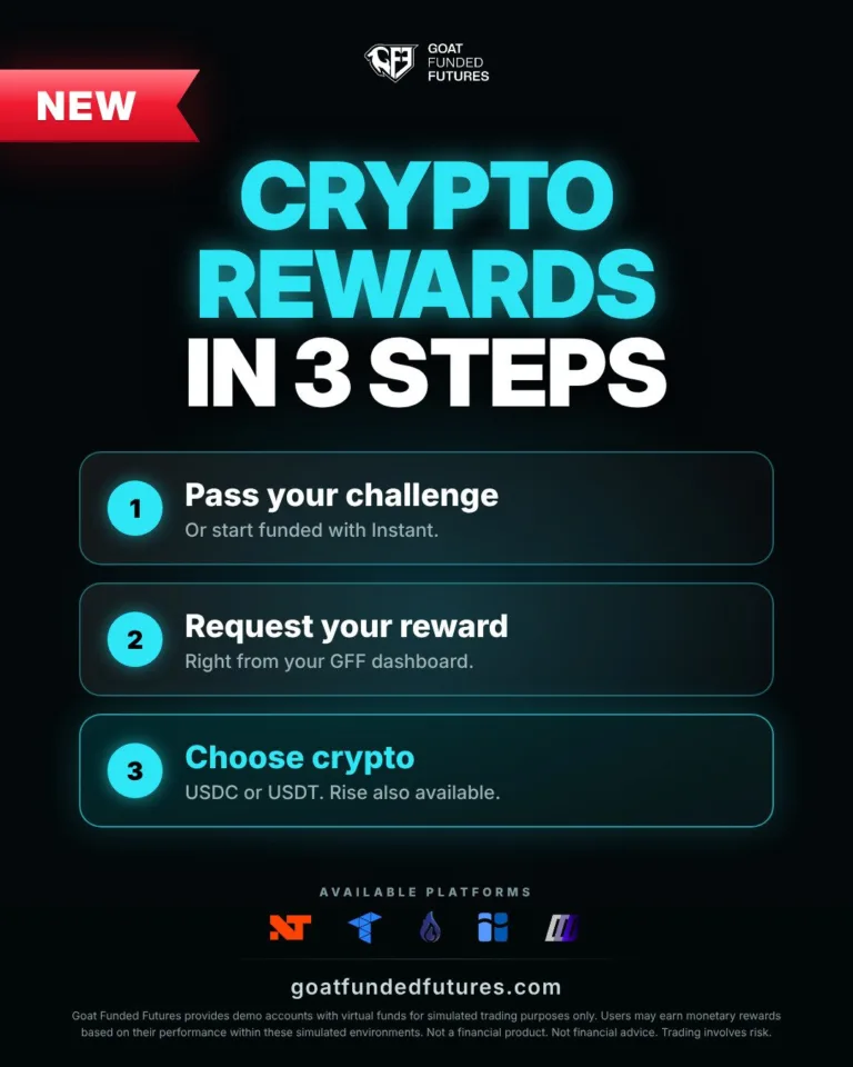 Nagrody Crypto w 3 Krokach [Październik 2026]