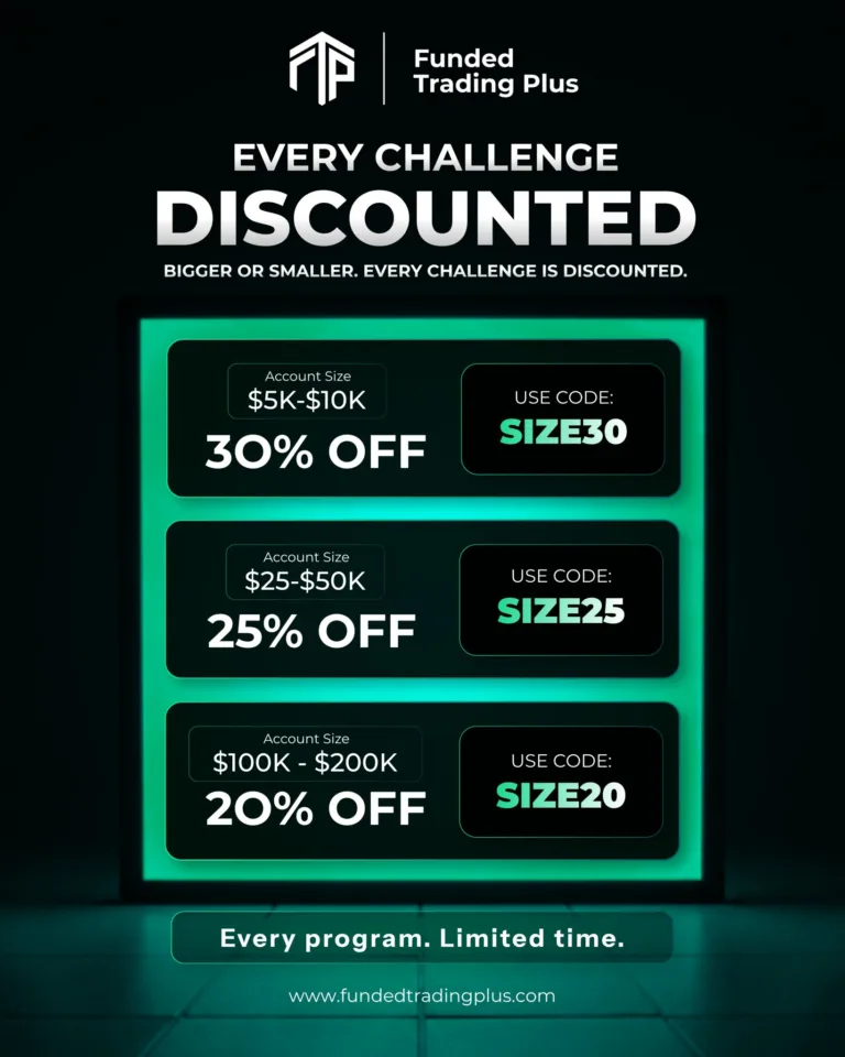 Zniżki do 30% na Wszystkie Programy [Ograniczony Czas]
