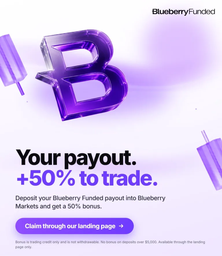 Zgarnij 50% Bonusu do Handlu za Wypłatę [Październik 2026]