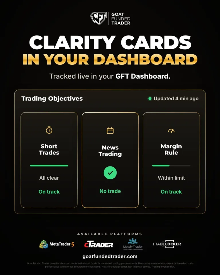 Nowe Clarity Cards w Panelu Klienta [25 października 2026]