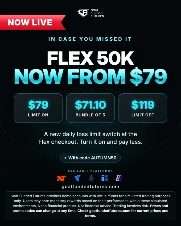 Nowa Opcja Flex 50K od 79$ [26 października 2026]