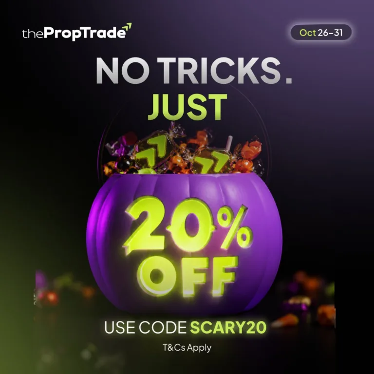Promocja 20% Zniżki na Konta [26-31 października 2026]