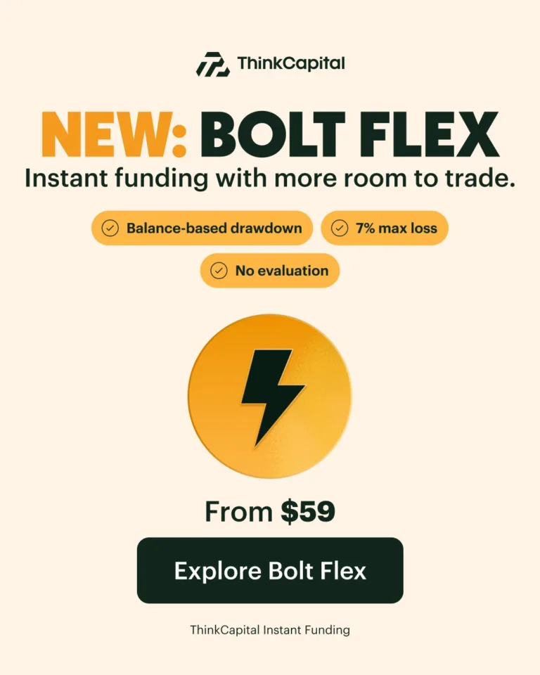 Nowy program Bolt Flex – Natychmiastowe finansowanie bez ewaluacji [27 października 2026]