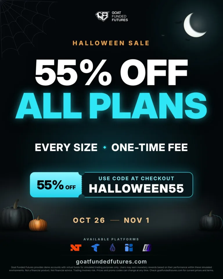 Halloweenowa Wyprzedaż – 55% Zniżki na Wszystkie Plany [do 1 listopada 2026]