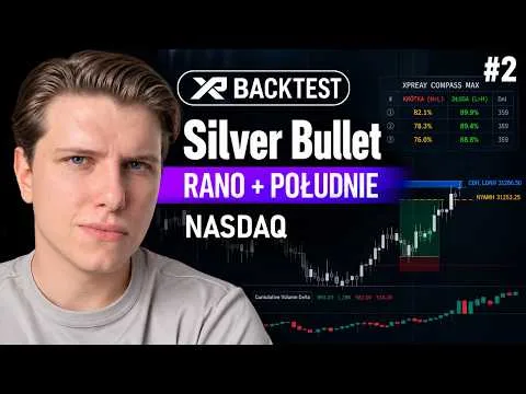 Backtestuje MOJĄ STRATEGIĘ #2 [Backtest Silver Bullet NASDAQ]